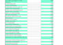 do keyword research,website audit and competitor analysis